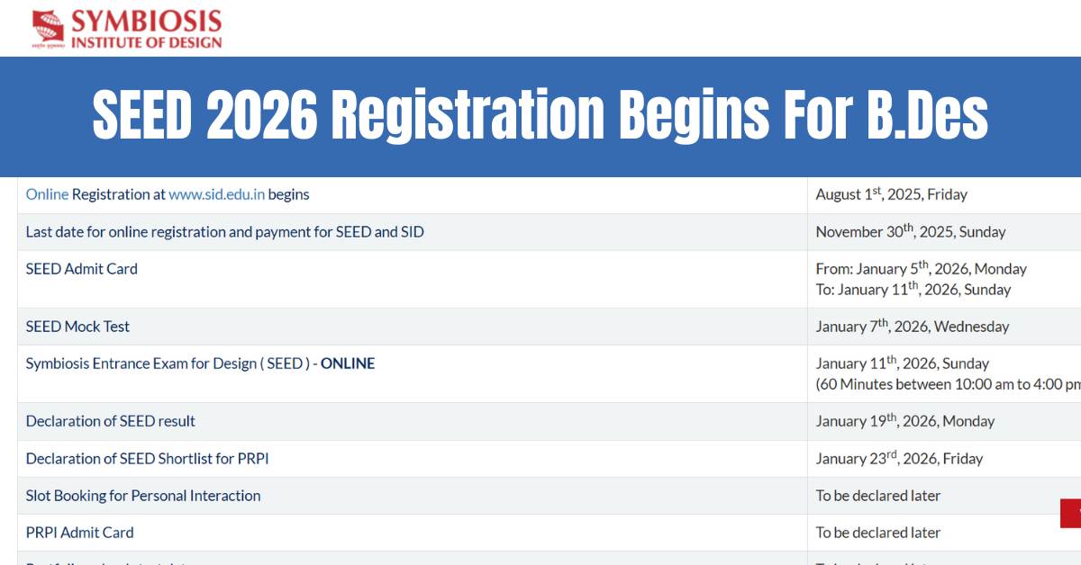 SEED 2026 Registration Begins For B.Des, Check Application Dates, Admissions and Other Details Here